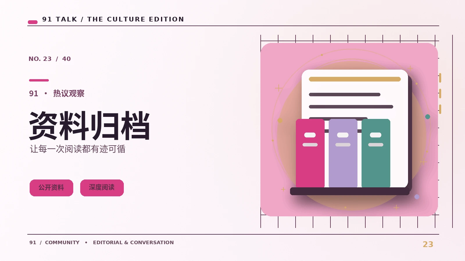 一份有条理的每周片单如何形成
